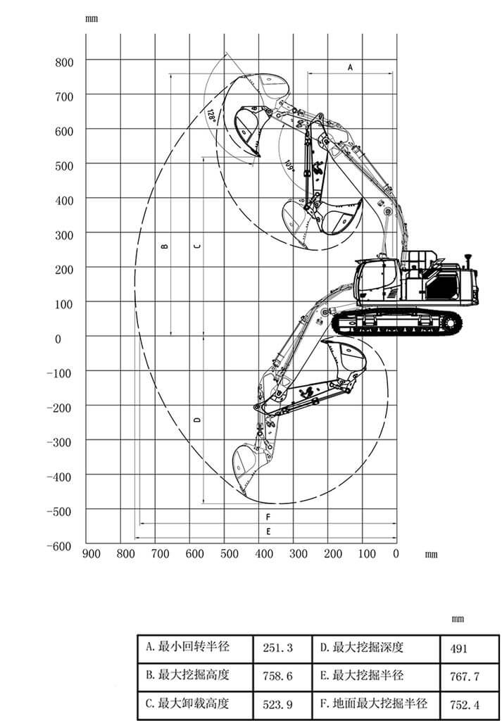 1:14 Kettenbagger L945R Bausatz aus Alu mit Hydraulik 1:14 Kettenbagger L945R Bausatz aus Alu mit Hydraulik