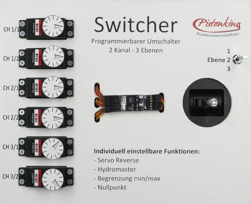 Programmierbarer Umschalter für 2 Kanäle - 3 Ebenen