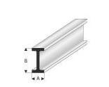 Profil plastikowy Profil I 10mm x 20mm o długości 1m, kolor biały