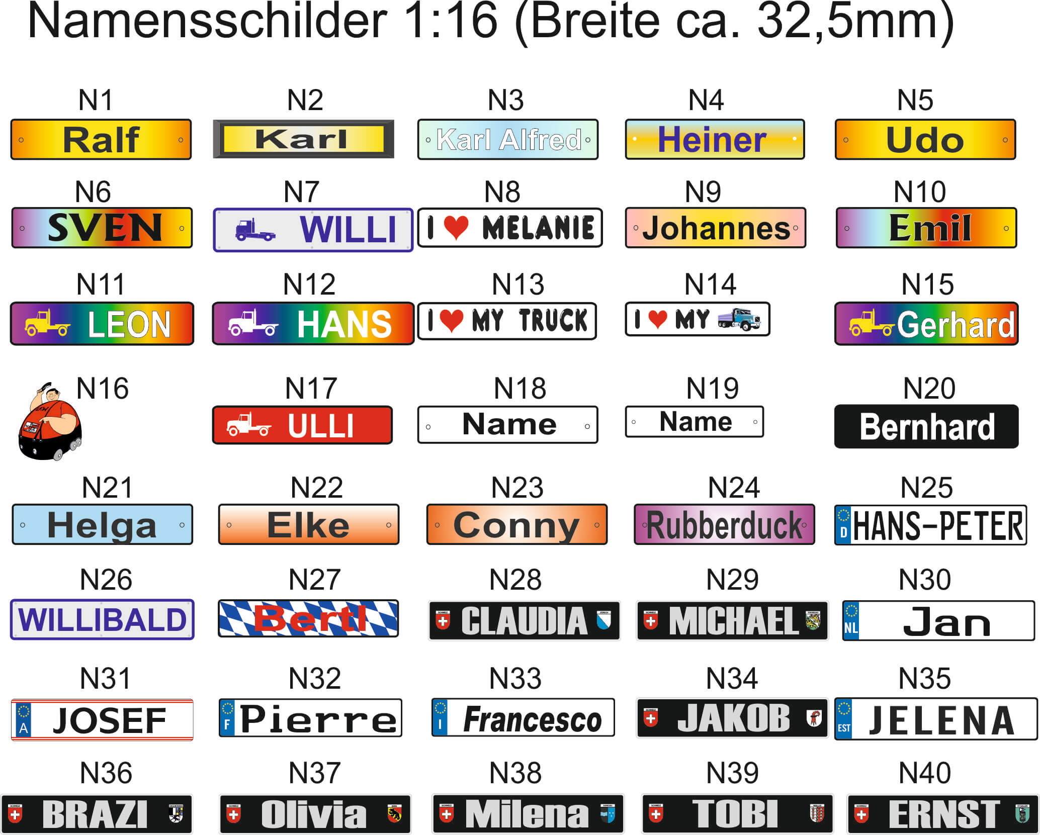 Namensschild selbstklebend Gruppe "N" wie nachstehend 1x Namensschild selbstklebend Gruppe "N" wie nachstehend