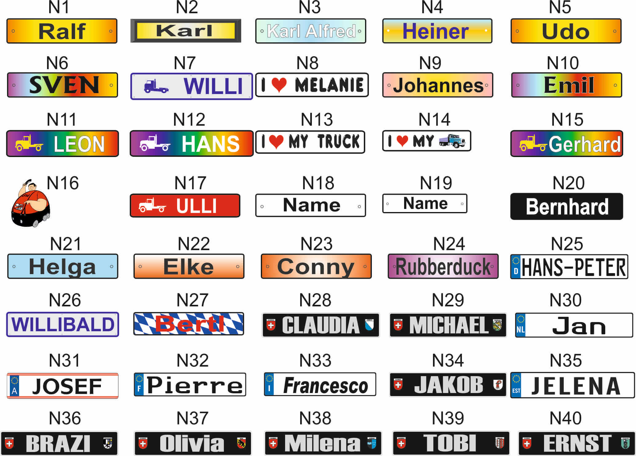 Namensschild selbstklebend Gruppe "N" wie nachstehend Namensschild selbstklebend Gruppe "N" wie nachstehend